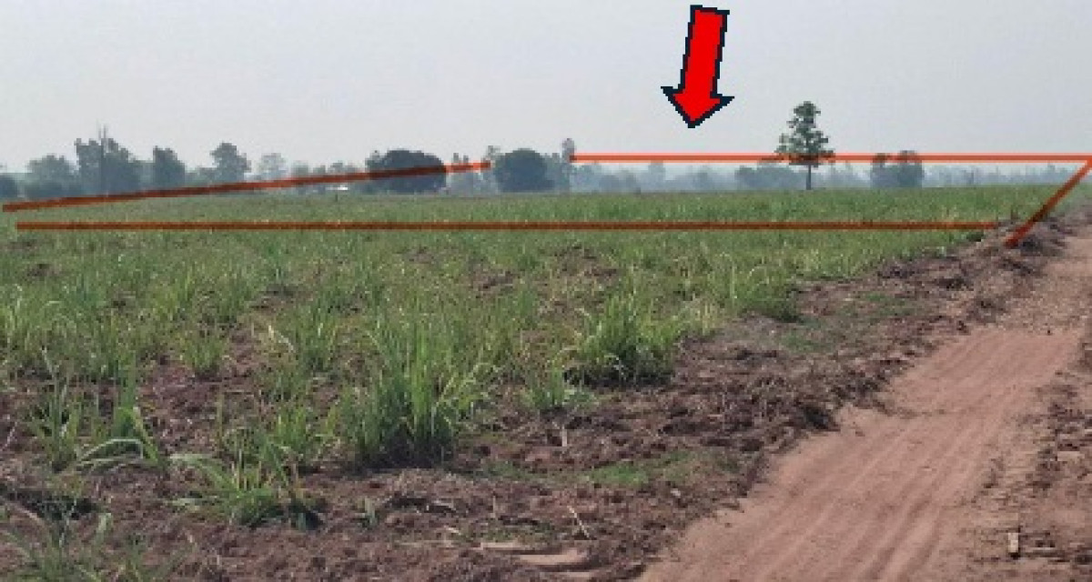 ที่ดินเปล่า | ตลาดนัดบ้านมือสอง